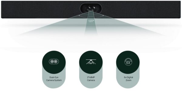 ⁦YEALINK SMARTVISION 40⁩ – תמונה ⁦3⁩